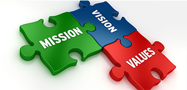 Vision and Mission Images